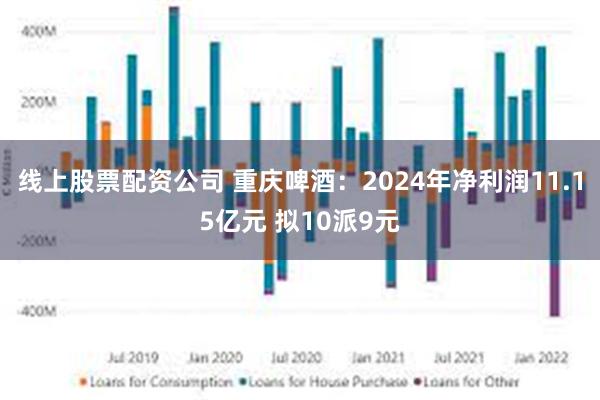 线上股票配资公司 重庆啤酒：2024年净利润11.15亿元 拟10派9元