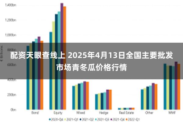 配资天眼查线上 2025年4月13日全国主要批发市场青冬瓜价格行情