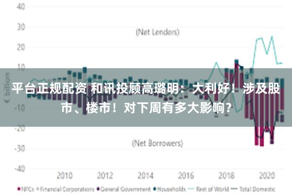 平台正规配资 和讯投顾高璐明：大利好！涉及股市、楼市！对下周有多大影响？
